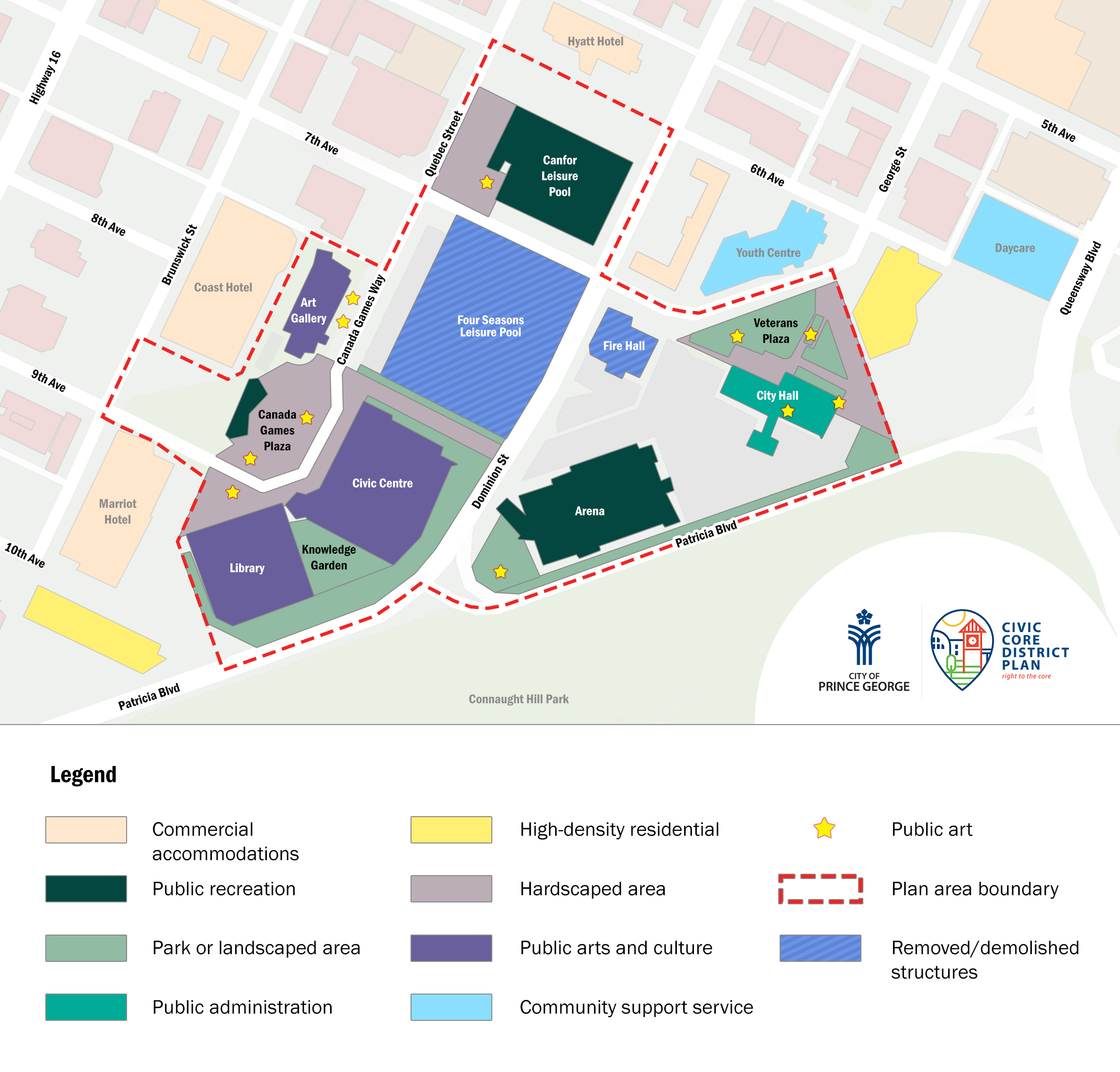 A map of the Civic Core District that displays the boundary of the civic core, and the buildings within. Includes Library, Civic Centre, Canada Games Plaza, Art Gallery, City Hall, Arena, Canfor Leisure Pool, Four Seasons Pool (removed), and Fire Hall (removed). Civic Core District Plan and City of PG logos in bottom right corner