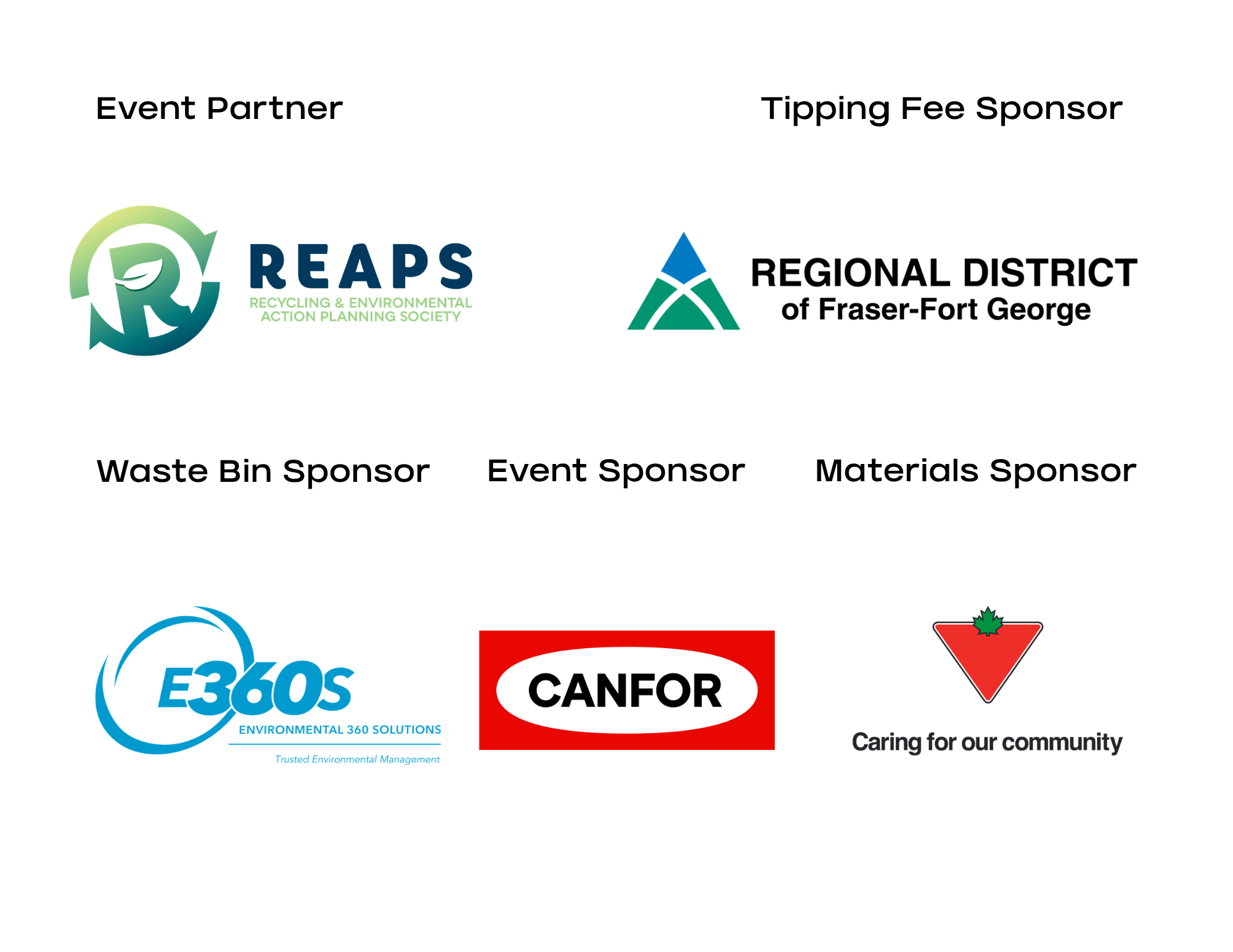 photo showing all sponsors of the event