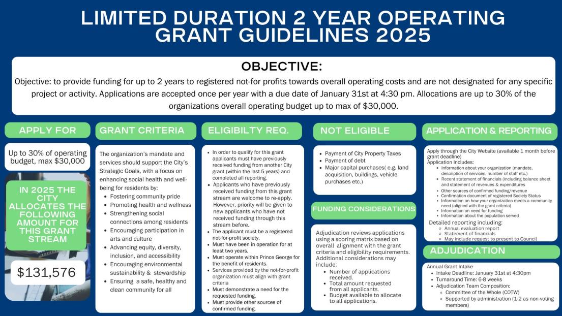 Limited duration 2-year operating Grant guidelines 2025