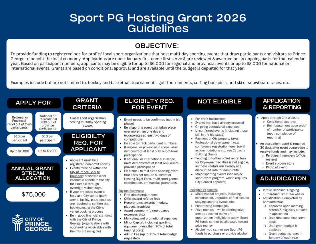 2026 Sport PG Hosting Grant Guidlines